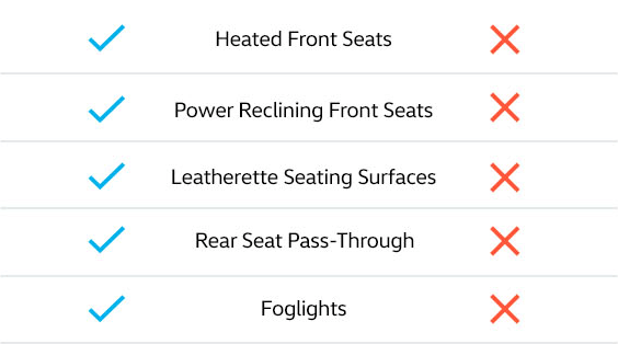 Volkswagen Golf Alltrack